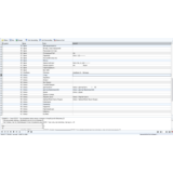 MySQL dump базы данных аккордов и табуларов песен