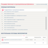 Государственные и муниципальные финансы.Тест Синергия