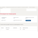 Информационно-коммуникационные технологии.Тест Синергия