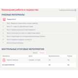 Командная работа и лидерство.Тест Синергия/МТИ 2025г