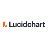 Индивидуальная подписка LucidChart на вашу учетную запи