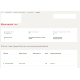 История и теория дизайна.Итоговый тест Синергия/МТИ