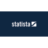 Купить Аккаунт Statista Access 1 месяц Доступ