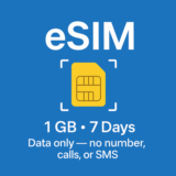 eSIM — Армения 1ГБ — 7 дней
