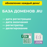 Все зарегистрированные домены в зоне .RU