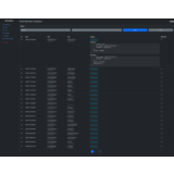 Bot Admin (php-telegram-bot)