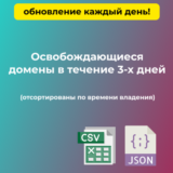 Освобождающиеся домены .RU — ближайшие 3 дня