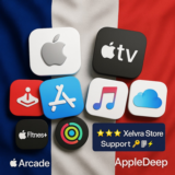 🇫🇷 Apple ID Франция Без 2FA Полный Доступ Мгновенно