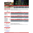 Template for HYIP Manager Pro