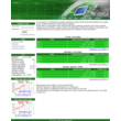 Template for HYIP Manager Pro
