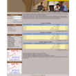 Шаблон для HYIP Manager Pro