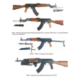 Автомат Каклашникова АК-47