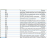 MySQL dump базы данных сонник, толкование снов. (10989)