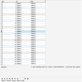 MySQl dump базы данных иностранных словарей