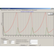 Dynamical systems
