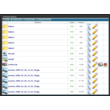 PHP file manager that supports decompression of ZIP archives