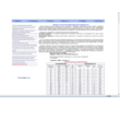 Tables relations units