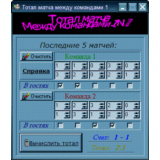 Total System 90%