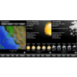 Fizz weather 1.3
