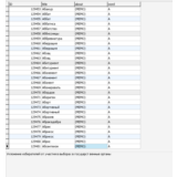MySQL база данных толкового словаря Даля