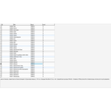 MySQL база данных большого энциклопедического словаря