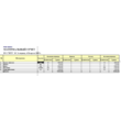 PROPERTY REPORT AND BALANCES FOR THE TMC 1C 7.7