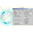 Astroprotsessoru ZET8. Art horoscopes