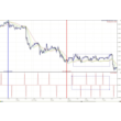 Indicator for manual trading WP _impulse_Rek