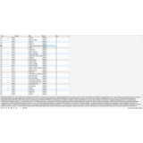 MySQL база данных энциклопедии по различным наукам