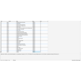 MySQL база данных  российский энциклопедический словарь