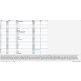 MySQL база данных энциклопедия «Народы и религии мира»