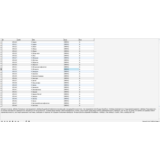 MySQL база данных «Мифы народов мира» (3600 статей)