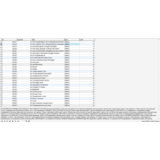 MySQL база данных медицинский портал. + DLE dump