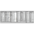 Range of beams and chains
