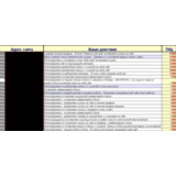 БАЗА ТРАСТОВЫХ САЙТОВ antiSAPE v2