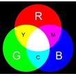 Utility recognition codes color (RGB)
