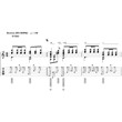Vologda (Pesnyary) - transcription for guitar