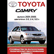 Toyota Camry 2001 - 2005. The multimedia guide
