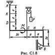 Решение С1 рисунок 8 условие 0 (вариант 80) Тарг 1989