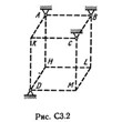 Решение С3 рисунок 2 условие 0 (вариант 20) Тарг 1989