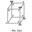 Решение С3 рисунок 3 условие 2 (вариант 32) Тарг 1989