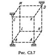 Решение С3 рисунок 7 условие 3 (вариант 73) Тарг 1989