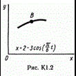 Решение задачи К1 рис 2 усл 0 (вариант 20) Тарг С.М. 89