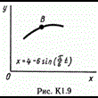 Решение задачи К1 рис 9 усл 1 (вариант 91) Тарг С.М. 89