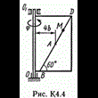 Решение задачи К4 В40 (рисунок К4.4 условие 0) Тарг 89