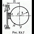 Решение задачи К4 В70 (рисунок К4.7 условие 0) Тарг 89