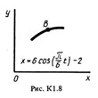 Решение К1 Вариант 89 (рис. 8 усл. 9) термех Тарг 1988