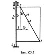 Solution of the K3 Option 54 (Fig. 5 conv. 4) Targ 1988