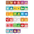 Vector icons of different groups of goods
