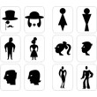 Symbols of male and female toilets